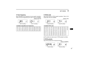 Page 5746
9
SET MODE
New2001
9
D D
Tone frequencySets subaudible tone frequency for tone squelch operation.
Total of 50 tone frequencies (67.0–254.1 Hz) are available.
(default: 88.5 Hz)
•Available subaudible tone frequencies 
D
D
DTCS code Sets DTCS code for DTCS squelch operation. Total of 104
codes (023–754) are available.
(default: 023)
•Available DTCS code
The polarity can also be set in “DTCS polarity” as follow.D
D
DTCS polaritySets DTCS polarity from normal and reverse.
(default: NORMAL)
Normal setting...