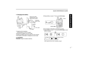 Page 7II
QUICK REFERENCE GUIDE
New2001
DCharging the batteryqInstall the Ni-Cd batteries.• Ni-MH batteries can also be charged.wPlug the AC adapter into an AC outlet.
eInsert the adapter plug into the [DC 6V] of the receiver.
rThe battery conﬁrmation is displayed as above right.
R R
WARNING!:
NEVERcharge the alkaline batteries. tRotate [DIAL] to select “Y” then push [BAND• ].
yThe charging conﬁrmation is displayed as below.
uRotate [DIAL] to select “Y” then push [BAND• ] to start
battery charging.
• The...