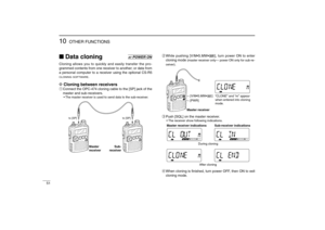 Page 6251
10
OTHER FUNCTIONS
New2001
Data cloningCloning allows you to quickly and easily transfer the pro-
grammed contents from one receiver to another; or data from
a personal computer to a receiver using the optional CS-R5CLONING SOFTWARE
.
DCloning between receiversqConnect the OPC-474 cloning cable to the [SP] jack of the
master and sub-receivers.
•The master receiver is used to send data to the sub-receiver.
wWhile pushing [V/M•S.MW•~], turn power ON to enter
cloning mode 
(master receiver only— power...