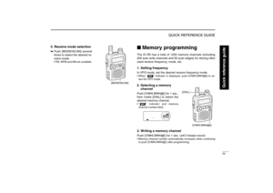 Page 9IV
QUICK REFERENCE GUIDE
New2001
5. Receive mode selection➥Push [MODE•SCAN] several
times to select the desired re-
ceive mode.•FM, WFM and AM are available.
Memory programmingThe IC-R5 has a total of 1250 memory channels (including
200 auto write channels and 50 scan edges) for storing often
used receive frequency, mode, etc.1. Setting frequencyIn VFO mode, set the desired receive frequency mode.•When “” indicator is displayed, push [V/M•S.MW•~] to se-
lect the VFO mode.2. Selecting a memory...