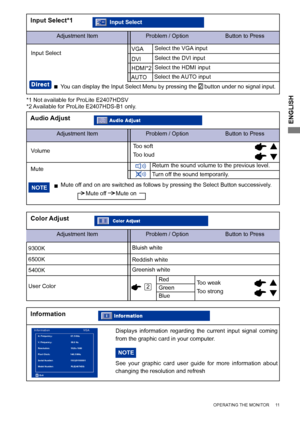 Page 15
ENGLISH

     OPERATING THE MONITOR     11     

Adjustment ItemProblem / Option                       Button to Press

Color Adjust

9300K
6500KReddish white
Bluish white

5400KGreenish white

Green
Red
Blue
Too weak
Too strongUser Color

Adjustment ItemProblem / Option                       Button to Press

Audio Adjust
VolumeToo soft
Too loud
Mute

Mute off and on are switched as follows by pressing the Select Button successiv\
ely.
           Mute off      Mute on  
NOTE

Return the sound volume to...