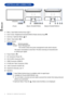 Page 10
ENGLISH

  FRONT PANEL CONTROL
 Menu / Input Select shortcut keys (     )*1     
 Scroll  Down / Brightness/Contrast/ACR/ECO Mode shortcut keys() 
 Scroll Up / OptiColor Mode ()*4
 Select / Input select (     )
 Power Indicator 
  Blue:  Normal operation    Orange:   Power Management
     
The monitor enters into power management mode which reduces                                            

                          the power consumption to less than 1W when rec\
eiving no horizontal and/...