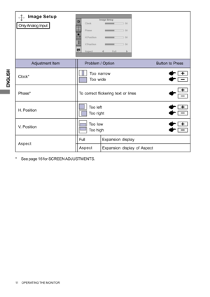 Page 16ENGLISH
11     OPERATING THE MONITOR
Adjustment Item Problem / Option                                      Button to Press
Image Setup
Phase* Clock*
Too left
Too right
Too low
Too highH. Position
V. Position
Too narrow
Too wide
To correct flickering text or lines
Only Analog  Input
Image Setup
Clock
Phase
H.Position
V.Position
50
50
50
50
Aspect
Full
Aspect
Expansion display of Aspect
Expansion display
Full
Aspect
* See page 16 for SCREEN ADJUSTMENTS.
 