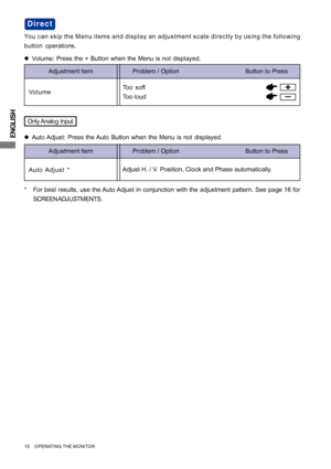 Page 20ENGLISH
15     OPERATING THE MONITOR
Adjustment Item Problem / Option                                      Button to Press
VolumeToo soft
Too loud
Adjustment Item Problem / Option                                      Button to Press
Auto Adjust  * You can skip the Menu items and display an adjustment scale directly by using the following
button operations.
Direct
Adjust H. / V. Position, Clock and Phase automatically.
* For best results, use the Auto Adjust in conjunction with the adjustment pattern. See...