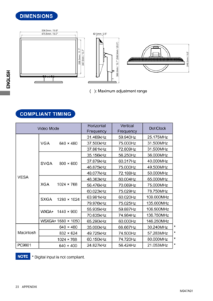 Page 28ENGLISH
23     APPENDIX
COMPLIANT TIMING
M047A01
DIMENSIONS
DIMENSIONS
640 × 480
832 × 624
1024 × 768
Dot Clock
25.175MHz
31.500MHz
31.500MHz
36.000MHz
40.000MHz
49.500MHz
50.000MHz
65.000MHz
75.000MHz
78.750MHz
108.000MHz
135.000MHz
106.500MHz
136.750MHz
146.250MHz
30.240MHz
57.283MHz
80.000MHz
21.053MHz Vertical
Frequency
59.940Hz
75.000Hz
72.809Hz
56.250Hz
60.317Hz
75.000Hz
72.188Hz
60.004Hz
70.069Hz
75.029Hz
60.020Hz
75.025Hz
59.887Hz
74.984Hz
60.000Hz
66.667Hz
74.500Hz
74.720Hz
56.424Hz
VESA...