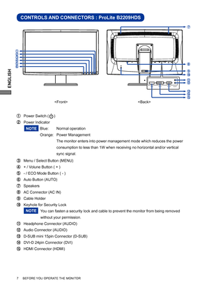 Page 12ENGLISH
CONTROLS AND CONNECTORS : ProLite B2209HDS
 Power Switch (     ) 
 Power Indicator 
   Blue:  Normal operation
   Orange: Power Management
      The monitor enters into power management mode which reduces the power  
    consumption to less than 1W when receiving no horizontal and/or vertical  
    sync signal.  
 Menu / Select Button (MENU)  
  + / Volune Button ( + )
  - / ECO Mode Button ( - )        
   Auto Button (AUTO)
 Speakers 
  AC Connector (AC IN)
 Cable Holder
 Keyhole for Security...