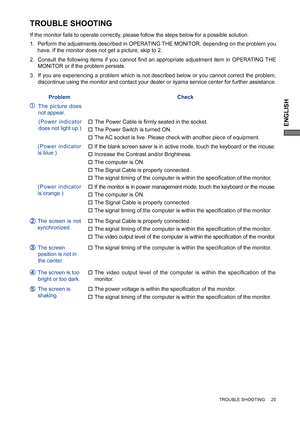 Page 25ENGLISH
TROUBLE SHOOTING     20
TROUBLE SHOOTING
Perform the adjustments described in OPERATING THE MONITOR, depending on the problem you 
have. If the monitor does not get a picture, skip to 2.
2. Consult the following items if you cannot ﬁ nd an appropriate adjustment item in OPERATING THE 
MONITOR or if the problem persists.
If you are experiencing a problem which is not described below or you cannot correct the problem, 
discontinue using the monitor and contact your dealer or iiyama service center...