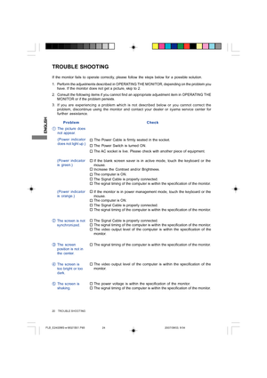 Page 24ENGLISH
20     TROUBLE SHOOTING
TROUBLE SHOOTING
Perform the adjustments described in OPERATING THE MONITOR, depending on the problem you
have. If the monitor does not get a picture, skip to 2.
2. Consult the following items if you cannot find an appropriate adjustment item in OPERATING THE
MONITOR or if the problem persists.
If you are experiencing a problem which is not described below or you cannot correct the
problem, discontinue using the monitor and contact your dealer or iiyama service center for...