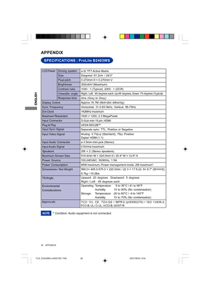 Page 26ENGLISH
22     APPENDIX
SPECIFICATIONS : ProLite B2403WS
APPENDIX
LCD Panel
Size Driving system
a-Si TFT Active Matrix
Diagonal: 61.2cm  / 24.0
0.270mm H × 0.270mm V
Response time Pixel pitch
2ms (Gray to Gray)
Display Colors Approx.16.7M (6bit+2bit dithering)
Sync FrequencyHorizontal: 31.0-83.0kHz, Vertical: 56-75Hz
Dot Clock162MHz maximum
Maximum Resolution1920 × 1200, 2.3 MegaPixels
Input Connector
D-Sub mini 15 pin, HDMI
Input Sync Signal
Separate sync: TTL, Positive or Negative Plug & PlayVESA...