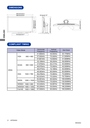 Page 26ENGLISH
M053A02 21     APPENDIX     
DIMENSIONS
COMPLIANT TIMING
644.0mm/25.4"
599.5mm/23.6"
410.0mm/16.1"
55.5mm/2.19"
263.0mm/10.4"391.5mm/15.4"338.0mm/13.3"
422.5mm/17.4"
(507.5mm/20.0")
Dot Clock  
25,175MHz
31,500MHz
31,500MHz
36,000MHz
40,000MHz
49,500MHz
50,000MHz
65,000MHz
75,000MHz
78,750MHz
108,000MHz
135,000MHz
106,500MHz
146,250MHz
148,500MHz Vertical
Frequency
59,940Hz
75,000Hz
72,809Hz
56,250Hz
60,317Hz
75,000Hz
72,188Hz
60,004Hz
70,069Hz
75,029Hz...