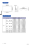 Page 26ENGLISH
M053A02 21     APPENDIX     
DIMENSIONS
COMPLIANT TIMING
644.0mm/25.4"
599.5mm/23.6"
410.0mm/16.1"
55.5mm/2.19"
263.0mm/10.4"391.5mm/15.4"338.0mm/13.3"
422.5mm/17.4"
(507.5mm/20.0")
Dot Clock  
25,175MHz
31,500MHz
31,500MHz
36,000MHz
40,000MHz
49,500MHz
50,000MHz
65,000MHz
75,000MHz
78,750MHz
108,000MHz
135,000MHz
106,500MHz
146,250MHz
148,500MHz Vertical
Frequency
59,940Hz
75,000Hz
72,809Hz
56,250Hz
60,317Hz
75,000Hz
72,188Hz
60,004Hz
70,069Hz
75,029Hz...