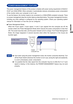 Page 29ENGLISH
0  2W 100% POWER
CONSUMPTION
Blue
Orange
Power Indicator
NORMAL MODE
POWER MANAGEMENT MODE
Even when using the power management mode, the monitor consumes electricity. Turn
off the Power Switch whenever the monitor is not in use, during the night and weekends,
to avoid unnecessary power consumption.NOTE