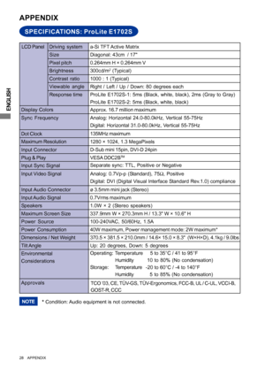 Page 32ENGLISH
28     APPENDIX
APPENDIX
SPECIFICATIONS: ProLite E1702S
LCD Panel
Size Driving systema-Si TFT Active Matrix
Diagonal: 43cm  / 17
0.264mm H × 0.264mm V
Response time Pixel pitch
ProLite E1702S-1: 5ms (Black, white, black), 2ms (Gray to Gray)
ProLite E1702S-2: 5ms (Black, white, black)
Display Colors
Approx. 16.7 million maximum
Sync Frequency
Dot Clock135MHz maximum
Maximum Resolution
1280 × 1024, 1.3 MegaPixels
Input Connector
Input Sync Signal Plug & Play VESA DDC2B
TM
40W maximum, Power...