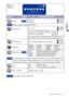 Page 25ENGLISH
Menu : 2
(Digital)
Japanese
Adjustment Item
Menu:2
1280 × 1024
H:80.0KHz  V:75.0Hz
Problem / Option                                             Button to Press
OSD Position1 2 3 4 5
You can move the OSD display area
to any one of the following 5 positions
within the overall display:
Italiano LanguageEnglish
DeutschEnglish
German
FrançaisEspañol
French
Press the + Button to move the OSD in numerical order. Press
the – Button to move the OSD in reverse numerical order.
Too soft
Too loud...