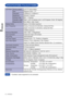 Page 34ENGLISH
30     APPENDIX
SPECIFICATIONS: ProLite E1702WS
LCD Panel
Size Driving systema-Si TFT Active Matrix
Diagonal: 43cm  / 17
0.255mm H × 0.255mm V
Response time Pixel pitch
8ms (Black, white, black)
Display Colors
Approx. 16.2 million maximum
Sync Frequency
137MHz maximum
Maximum Resolution
1440 × 900, 1.3 MegaPixels
Input Connector
Input Sync Signal Plug & Play VESA DDC2B
TM
30W maximum, Power management mode: 2W maximum* Power Consumption
Dimensions / Net Weight400.5 × 337.0 × 185.0mm / 15.8 × 13.3...