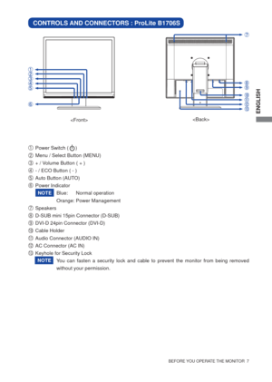 Page 12ENGLISH
  BEFORE YOU OPERATE THE MONITOR  7  
A   Power Switch (     ) 
B  Menu / Select Button (MENU)
C   + / Volume Button ( + )
D  - / ECO Button ( - ) 
E   Auto Button (AUTO)
F  Power Indicator 
Blue: Normal operation
Orange: Power Management
G  Speakers 
H   D-SUB mini 15pin Connector (D-SUB)
I  DVI-D 24pin Connector (DVI-D)
J  Cable Holder
K  Audio Connector (AUDIO IN)
 
L  AC Connector (AC IN) 
M   Keyhole for Security Lock
You can fasten a security lock and cable to prevent the monitor from being...