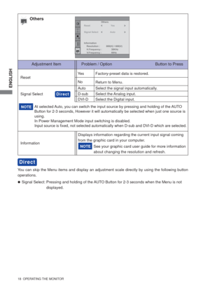 Page 23ENGLISH
18  OPERATING THE MONITOR
See your graphic card user guide for more information 
about changing the resolution and refresh.  NOTE
Displays information regarding the current input signal coming 
from the graphic card in your computer.
Information
Adjustment Item Problem / Option                                      Button to Press
Others
ResetFactory-preset data is restored.NoReturn to Menu. Ye s
Signal Select
At selected Auto, you can switch the input source by pressing and holding of the AUTO...