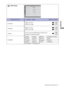 Page 22ENGLISH
  OPERATING THE MONITOR  17  
Language
English
DeutschEnglish
German
Français French
Japanese
Portuguese
Italiano Italian
Russian
Simpliﬁ ed Chinese 
Español Spanish
Portuguese
Timeout
H.PositionOSD is too left
OSD is too right
OSD is too low
OSD is too high
You can set the OSD display duration time 
between 5 and 60 seconds.
Adjustment Item Problem / Option                                      Button to Press
OSD Setup
V.Position
OSD Setup
H.Position
V.Position
Timeout
Language50
50
English50 