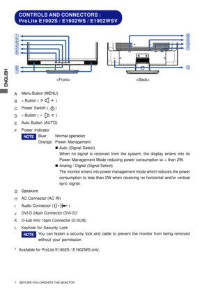 Page 12ENGLISH
CONTROLS AND CONNECTORS :
ProLite E1902S / E1902WS / E1902WSV
AMenu Button (MENU)
B+ Button (               )
CPower Switch (     )
D– Button (               )
EAuto Button (AUTO)
FPower Indicator
Blue:Normal operation
Orange:Power Management
