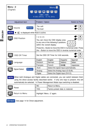 Page 26ENGLISH
21     OPERATING THE MONITOR
Menu : 2
(Digital)
Japanese
Adjustment Item
Menu:2
1280 × 1024
H:80.0KHz  V:75.0Hz
Problem / Option                                             Button to Press
OSD Position1 2 3 4 5
You can move the OSD display area
to any one of the following 5 positions
within the overall display:
Italiano LanguageEnglish
DeutschEnglish
German
FrançaisEspañol
French
Press the + Button to move the OSD in numerical order. Press
the – Button to move the OSD in reverse numerical order....