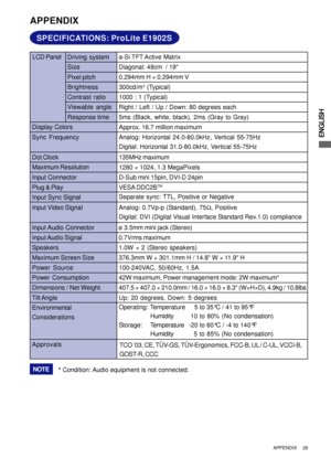 Page 33ENGLISH
APPENDIX
SPECIFICATIONS: ProLite E1902S
LCD Panel
Size Driving systema-Si TFT Active Matrix
Diagonal: 48cm  / 19
0.294mm H × 0.294mm V
Response time Pixel pitch
5ms (Black, white, black), 2ms (Gray to Gray)
Display Colors
Approx. 16.7 million maximum
Sync Frequency
Dot Clock135MHz maximum
Maximum Resolution
1280 × 1024, 1.3 MegaPixels
Input Connector
Input Sync Signal Plug & PlayVESA DDC2B
TM
42W maximum, Power management mode: 2W maximum* Power Consumption
Dimensions / Net Weight407.5 × 407.0 ×...