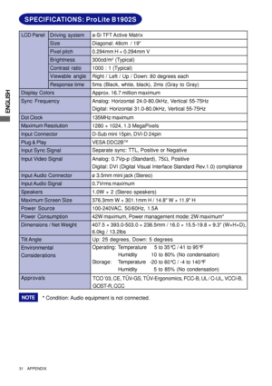 Page 36ENGLISH
SPECIFICATIONS: ProLite B1902S
LCD Panel
Size Driving systema-Si TFT Active Matrix
Diagonal: 48cm  / 19
0.294mm H × 0.294mm V
Response time Pixel pitch
5ms (Black, white, black), 2ms (Gray to Gray)
Display Colors
Approx. 16.7 million maximum
Sync Frequency
Dot Clock135MHz maximum
Maximum Resolution
1280 × 1024, 1.3 MegaPixels
Input Connector
Input Sync Signal Plug & PlayVESA DDC2B
TM
42W maximum, Power management mode: 2W maximum* Power Consumption
Dimensions / Net Weight 407.5 × 393.0-503.0 ×...