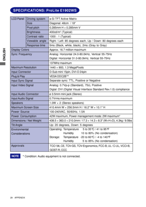 Page 34ENGLISH
29     APPENDIX
SPECIFICATIONS: ProLite E1902WS
LCD Panel
Size Driving systema-Si TFT Active Matrix
Diagonal: 48cm  / 19
0.285mm H × 0.285mm V
Response time Pixel pitch
5ms (Black, white, black), 2ms (Gray to Gray)
Display Colors
Approx. 16.7 million maximum
Sync Frequency
137MHz maximum
Maximum Resolution
1440 × 900, 1.3 MegaPixels
Input Connector
Input Sync Signal Plug & PlayVESA DDC2B
TM
42W maximum, Power management mode: 2W maximum* Power Consumption
Dimensions / Net Weight438.5 × 363.0 ×...