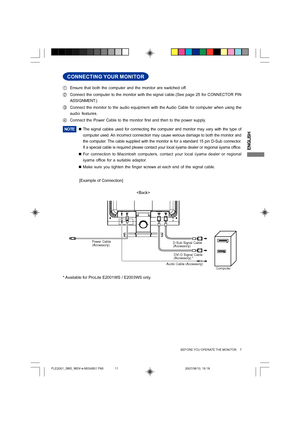 Page 11
ENGLISH
BEFORE YOU OPERATE THE MONITOR     7
CONNECTING YOUR MONITOR
[Example of Connection]
AEnsure that both the computer and the monitor are switched off.
B Connect the computer to the monitor with the signal cable.(See page 25 \
for CONNECTOR PIN
ASSIGNMENT.)
C Connect the monitor to the audio equipment with the Audio Cable for computer when using the
audio features.
D Connect the Power Cable to the monitor first and then to the power suppl\
y.
NOTE„
The signal cables used for connecting the...