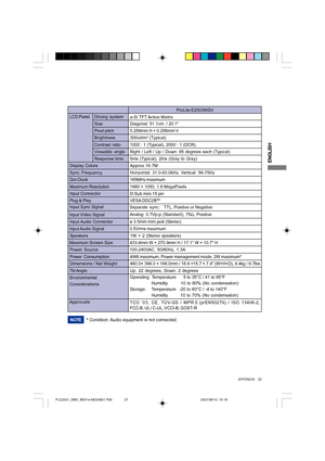 Page 27ENGLISH
APPENDIX     23
LCD Panel
Size Driving system
a-Si TFT Active Matrix
Diagonal: 51.1cm  / 20.1
0.258mm H × 0.258mm V
Response time Pixel pitch
5ms (Typical), 2ms (Gray to Gray)
Display ColorsApprox.16.7M
Sync FrequencyHorizontal: 31.0-83.0kHz, Vertical: 56-75Hz
Dot Clock165MHz maximum
Maximum Resolution1680 × 1050, 1.8 MegaPixels
Input Connector
D-Sub mini 15 pin
Input Sync Signal
Separate sync:TTL, Positive or Negative Plug & PlayVESA DDC2B
TM
49W maximum, Power management mode: 2W maximum* Power...