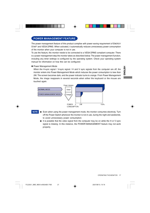 Page 21ENGLISH
Even when using the power management mode, the monitor consumes electricity. Turn
off the Power Switch whenever the monitor is not in use, during the night and weekends,
to avoid unnecessary power consumption.NOTE„
It is possible that the video signal from the computer may be on while the H or V sync
signal is missing. In this instance, the POWER MANAGEMENT feature may not work
properly. „
POWER MANAGEMENT FEATURE
Power Management Mode
When the H-sync signal / V-sync signal / H and V sync signals...