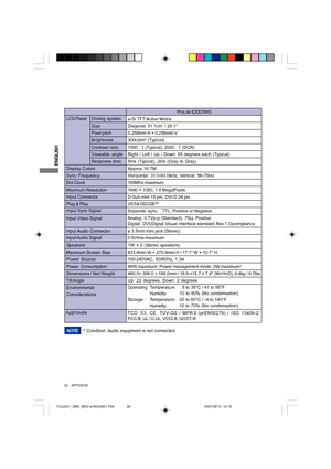 Page 26ENGLISH
22     APPENDIX
LCD Panel
Size Driving system
a-Si TFT Active Matrix
Diagonal: 51.1cm  / 20.1
0.258mm H × 0.258mm V
Response time Pixel pitch
5ms (Typical), 2ms (Gray to Gray)
Display ColorsApprox.16.7M
Sync FrequencyHorizontal: 31.0-83.0kHz, Vertical: 56-75Hz
Dot Clock165MHz maximum
Maximum Resolution1680 × 1050, 1.8 MegaPixels
Input Connector
D-Sub mini 15 pin, DVI-D 24 pin
Input Sync Signal
Separate sync:TTL, Positive or Negative Plug & PlayVESA DDC2B
TM
49W maximum, Power management mode: 2W...