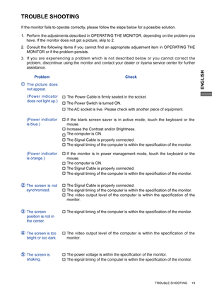 Page 23ENGLISH
TROUBLE SHOOTING     19
TROUBLE SHOOTING
Perform the adjustments described in OPERATING THE MONITOR, depending on the problem you 
have. If the monitor does not get a picture, skip to 2.
2. Consult the following items if you cannot ﬁ nd an appropriate adjustment item in OPERATING THE 
MONITOR or if the problem persists.
If you are experiencing a problem which is not described below or you cannot correct the 
problem, discontinue using the monitor and contact your dealer or iiyama service center...