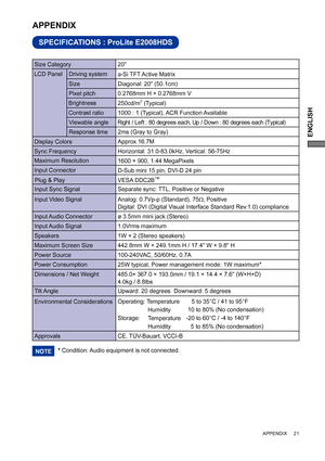 Page 25ENGLISH
APPENDIX     21
SPECIFICATIONS : ProLite E2008HDS 
APPENDIX 
LCD Panel  Driving system
a-Si TFT Active Matrix
0.2768mm H × 0.2768mm V
Response time Pixel pitch
2ms (Gray to Gray)
Display ColorsApprox.16.7M
Sync FrequencyHorizontal: 31.0-83.0kHz, Vertical: 56-75Hz 
Maximum Resolution
1600 × 900, 1.44 MegaPixels
Input Connector
D-Sub mini 15 pin, DVI-D 24 pin
Input Sync Signal Separate sync: TTL, Positive or NegativePlug & Play VESA DDC2B
TM
25W typical, Power management mode: 1W maximum* Power...