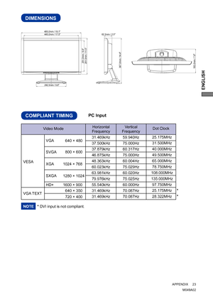 Page 27ENGLISH
APPENDIX     23
COMPLIANT TIMING
M049A02
DIMENSIONS 
367.0mm / 14.4"
62.5mm / 2.5"
242.5mm / 9.6"
291.5mm / 11.5"251.0mm / 9.9"
485.0mm / 19.1"445.0mm / 17.5"
193.0mm / 7.6" 
Dot Clock  
  25.175MHz
  31.500MHz
  40.000MHz
  49.500MHz
  65.000MHz
  78.750MHz
  108.000MHz
  135.000MHz
  97.750MHz
  25.175MHz
  28.322MHz Vertical
Frequency
59.940Hz
75.000Hz
60.317Hz
75.000Hz
60.004Hz
75.029Hz
60.020Hz
75.025Hz
60.000Hz
70.087Hz
70.087Hz
VGA TEXT
VESA
SVGA VGA
XGA...