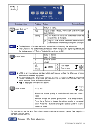 Page 19ENGLISH
Menu:2
1680 × 1050
H:65.4KHz  V:60.1Hz
DCROFFMenu : 2
(Analog)
On
Problem / Option                                                  Button to Press Adjustment Item
Color Temp.
Color 1: 9300K
Sharpness1 2 3 4 5
Adjust the picture quality at resolutions of less than 1680 ×
1050.
You can change the picture quality from 1 to 5 (sharp to soft).
Press the + Button to change the picture quality in numerical
order. Press the – Button to change the picture quality in reverse
numerical order. Auto Set-up...