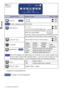 Page 24ENGLISH
20     OPERATING THE MONITOR
Menu : 2
(Digital)
Japanese
Adjustment Item
Menu:2
1680 × 1050
H:65.4KHz  V:60.1Hz
DCROFF
Problem / Option                                             Button to Press
OSD Position1 2 3 4 5
You can move the OSD display area
to any one of the following 5 positions
within the overall display:
Italiano LanguageEnglish
DeutschEnglish
German
FrançaisEspañol
French
Press the + Button to move the OSD in numerical order. Press
the – Button to move the OSD in reverse numerical...