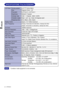 Page 32ENGLISH
28     APPENDIX
SPECIFICATIONS: ProLite E2202WS
LCD Panel
Size Driving systema-Si TFT Active Matrix
Diagonal: 55cm  / 22
0.277mm H × 0.277mm V
Response time Pixel pitch
5ms (Black, white, black)
Display Colors
Approx. 16.7 million maximum
Sync Frequency
Dot Clock162MHz maximum
Maximum Resolution
1680 × 1050, 1.8 MegaPixels
Input Connector
Input Sync SignalVESA DDC2B
TM
56W maximum, Power management mode: 2W maximum* Power Consumption
Dimensions / Net Weight506.0 × 404.0 × 210.0mm / 19.9 × 15.9 ×...