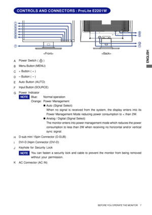 Page 11ENGLISH
CONTROLS AND CONNECTORS : ProLite E2201W
 
APower Switch (     )
BMenu Button (MENU)
C+ Button ( + )
D– Button ( – )
EAuto Button (AUTO)
FInput Button (SOURCE)
GPower Indicator
Blue:Normal operation
Orange:Power Management
„Auto (Signal Select)
When no signal is received from the system, the display enters into its
Power Management Mode reducing power consumption to < than 2W.
„Analog / Digital (Signal Select)
The monitor enters into power management mode which reduces the power
consumption to...