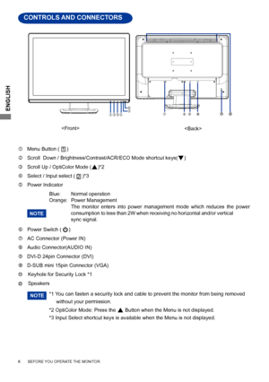 Page 10ENGLISH
  FRONT PANEL CONTROL
 Menu Button (     )      
  Scroll  Down / Brightness/Contrast/ACR/ECO Mode shortcut keys(
) 
  Scroll Up / OptiColor Mode (
)*2
  Select /  Input select (     )*3
  Power Indicator 
    Blue: Normal operation
    Orange: Power Management
      The  monitor  enters  into  power  management  mode  which  reduces  the  power   
    consumption to less than 2W when receiving no horizontal and/or vertical   
    sync signal.  
   Power Switch (     ) 
  AC Connector...