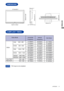 Page 25ENGLISH
DIMENSIONS
COMPLIANT TIMING
DIMENSIONS
     APPENDIX      21
1440 ×90059.940Hz
75.000Hz
60.317Hz
75.000Hz
60.004Hz
75.029Hz
60.020Hz
75.025Hz
59.887Hz
60.000Hz
70.087Hz
74.500Hz
Macintosh
VESA
SVGA
VGA
XGA
1024 × 768640 × 480
800 × 600 31.469kHz
37.500kHz
37.879kHz
46.875kHz
48.363kHz
60.023kHz
63.981kHz
79.976kHz
55.935kHz
65.290kHz
31.469kHz
49.725kHz
Video Mode Vertical
Frequency Dot Clock  
Horizontal 
Frequency
25.175MHz
31.500MHz
40.000MHz
49.500MHz
65.000MHz
78.750MHz
108.000MHz...