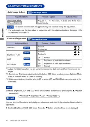 Page 14ENGLISH
10       OPERATING THE MONITOR     
ADJUSTMENT MENU CONTENTS
Adjustment ItemProblem / Option                       Button to Press
Adjust H.  /  V.  Position,  H.Size  and  Fine  Tune  
automatically.
*   For best results, use the Auto Adjust in conjunction with the adjustment pattern. See page 14 for 
SCREEN ADJUSTMENTS.
NOTE The	screen	becomes	dark	for	approximately	five	seconds	during	the	adjustment.
Adjustment Item
Problem / Option                       Button to Press
Contrast/Brightness
Too...