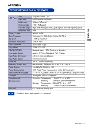 Page 23
ENGLISH

     APPENDIX     20
SPECIFICATIONS:ProLite E2207WSV 
APPENDIX 
LCD Panel SizeDiagonal: 55cm  / 22"
0.277mm H × 0.277mm V
Response time
Pixel pitch
5ms
Display ColorsApprox.16.7M
Sync FrequencyHorizontal: 31.0-80.0kHz, Vertical: 56-75Hz 
Dot Clock146MHz maximum
Maximum Resolution1680 × 1050
Input ConnectorD-Sub mini 15 pin
Input Sync SignalSeparate sync:   TTL, Positive or Negative
Plug & PlayVESA DDC1/2B
38W (Typ), Power management mode: 2W maximum*Power Consumption
Dimensions / Net Weight...