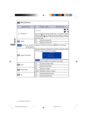 Page 18ENGLISH
13     OPERATING THE MONITOR
Adjustment Item Problem / Option                       Button to Press
Miscellaneous
Sharpness1 2 3 4 5
You can change the picture quality from 1 to 5 (sharp to soft).
Press the    Button to change the picture quality in numerical
order. Press the     Button to change the picture quality in reverse
numerical order.
DDC/CIDDC/CI is turned ON.On
Off
DDC/CI is turned OFF.
See your graphic card user guide for more information
about changing the resolution and...