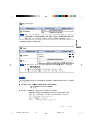 Page 19ENGLISH
Adjustment Item Problem / Option                       Button to Press
Audio
VolumeToo soft
Too loud
Mute
Return the sound volume to the previous level. Turn off the sound temporarily.Off On
Mute On and Off are switched as follows by pressing the    Button successively.
On      OffNOTE„
„       is displayed of AUDIO in the Main Menu while
 Mute is active.
„       is displayed of AUDIO in the Main Menu while
 Mute is not active.
Input Select
When only one of the two signal inputs is connected to...