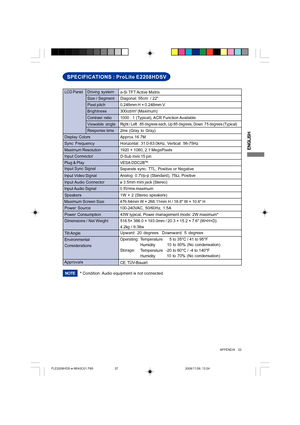 Page 27ENGLISH
APPENDIX     22
SPECIFICATIONS : ProLite E2208HDSV
LCD Panel
Size / Segment Driving system
a-Si TFT Active Matrix
Diagonal: 55cm  / 22
0.248mm H × 0.248mm V
Response time Pixel pitch
2ms (Gray to Gray)
Display ColorsApprox.16.7M
Sync FrequencyHorizontal: 31.0-83.0kHz, Vertical: 56-75Hz
Maximum Resolution1920 × 1080, 2.1 MegaPixels
Input Connector
D-Sub mini 15 pin
Input Sync Signal
Separate sync: TTL, Positive or Negative Plug & PlayVESA DDC2B
TM
43W typical, Power management mode: 2W maximum*...