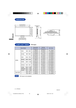 Page 28ENGLISH
23     APPENDIX
COMPLIANT TIMING
Dot Clock
  25.175MHz
  31.500MHz
  40.000MHz
  49.500MHz
  65.000MHz
  78.750MHz
  68.250MHz
108.000MHz
135.000MHz
106.500MHz
136.750MHz
162.000MHz
146.250MHz
138.500MHz
  25.175MHz
  28.322MHz Vertical
Frequency
59.940Hz
75.000Hz
60.317Hz
75.000Hz
60.004Hz
75.029Hz
60.000Hz
60.020Hz
75.025Hz
59.887Hz
74.984Hz
60.000Hz
60.000Hz
59.930Hz
70.087Hz
70.087Hz
VGA TEXT
VESA
SVGA VGA
XGA 1024 × 768640 × 480
800 × 600
640 × 350
Video Mode
SXGA
1280 × 1024
*
1
*1
WXGA1280...