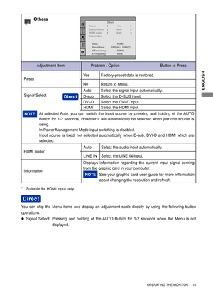 Page 23ENGLISH
OPERATING THE MONITOR     18
See your graphic card user guide for more information 
about changing the resolution and refresh.  NOTE
Displays information regarding the current input signal coming 
from the graphic card in your computer.
Information
Adjustment Item Problem / Option                                      Button to Press
Others
ResetFactory-preset data is restored.
NoReturn to Menu. Ye s
Signal Select
At selected Auto, you can switch the input source by pressing and holding of the...