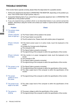 Page 24ENGLISH
20     TROUBLE SHOOTING
TROUBLE SHOOTING
Perform the adjustments described in OPERATING THE MONITOR, depending on the problem you 
have. If the monitor does not get a picture, skip to 2.
2. Consult the following items if you cannot ﬁ nd an appropriate adjustment item in OPERATING THE 
MONITOR or if the problem persists.
If you are experiencing a problem which is not described below or you cannot correct the 
problem, discontinue using the monitor and contact your dealer or iiyama service center...