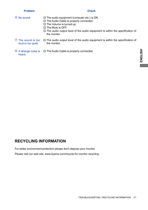 Page 25ENGLISH
Problem Check
No sound.
