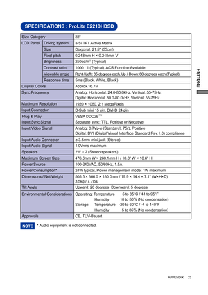 Page 27ENGLISH
SPECIFICATIONS : ProLite E2210HDSD
LCD Panel  Driving system
a-Si TFT Active Matrix
0.248mm H × 0.248mm V
Response time Pixel pitch
5ms (Black, White, Black)
Display ColorsApprox.16.7M
Sync FrequencyAnalog: Horizontal: 24.0-80.0kHz, Vertical: 55-75Hz 
Digital: Horizontal: 30.0-80.0kHz, Vertical: 55-75Hz 
Maximum Resolution
1920 × 1080, 2.1 MegaPixels
Input Connector
D-Sub mini 15 pin, DVI-D 24 pin
Input Sync Signal Separate sync: TTL, Positive or NegativePlug & Play VESA DDC2B
TM
24W typical,...